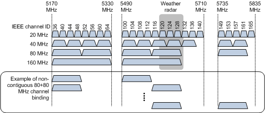 click to enlarge